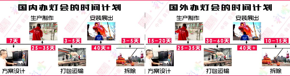 辦燈會的時間計劃 辦燈會的時間計劃